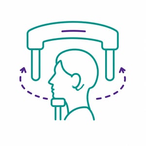 Optimierte Panorama und Positionierungsteechnologie