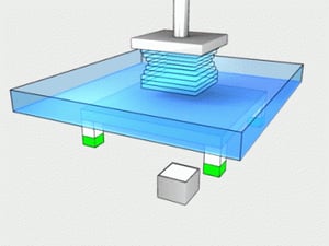 SPS-animation-350x263
