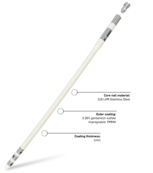 imgi_12_SYNIICEM-Clous-nail-02-02-01-scaled