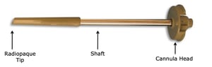 FlowPort Adapter
